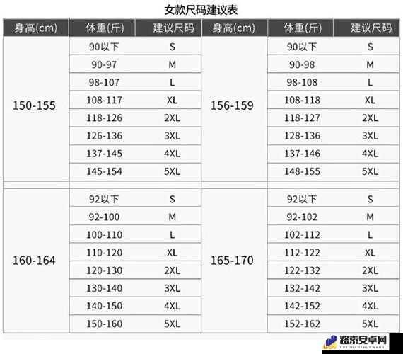 亚洲尺码最受欢迎的是哪些数据更新：深入了解亚洲服装尺码趋势