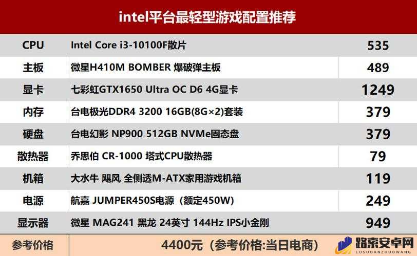 赛博朋克2077游戏电脑硬件推荐及最低运行配置详解